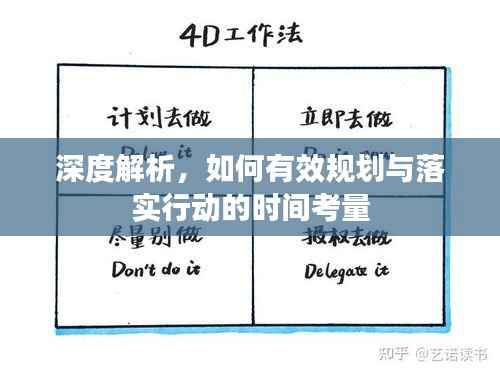 深度解析,如何有效规划与落实行动的时间考量