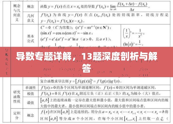 导数专题详解，13题深度剖析与解答