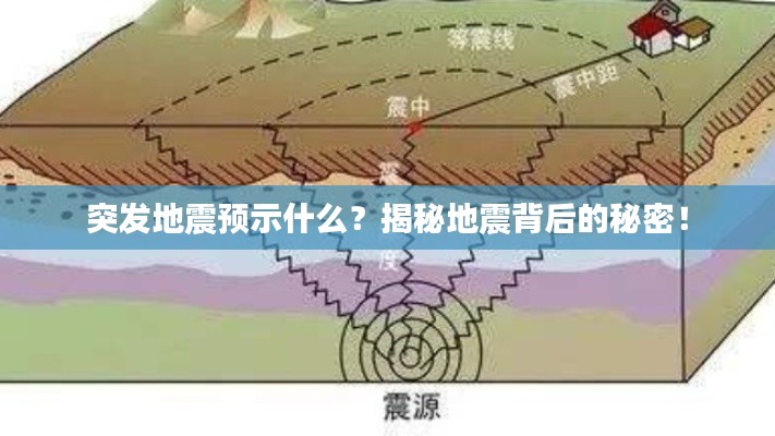 突发地震预示什么？揭秘地震背后的秘密！