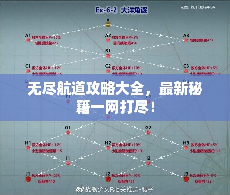 无尽航道攻略大全,最新秘籍一网打尽!