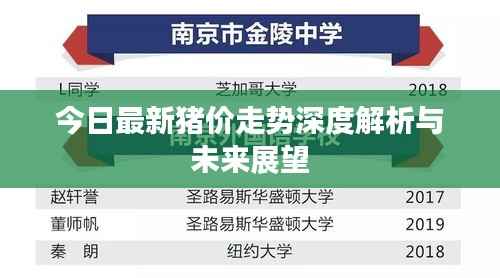 正声雅音 第5页