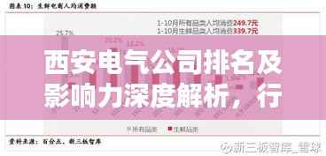 西安电气公司排名及影响力深度解析,行业地位与影响力揭秘