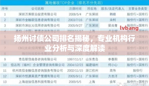 扬州讨债公司排名揭秘,专业机构行业分析与深度解读