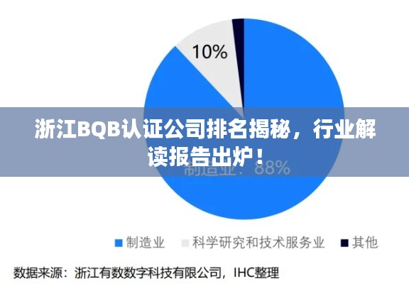 浙江BQB认证公司排名揭秘,行业解读报告出炉!