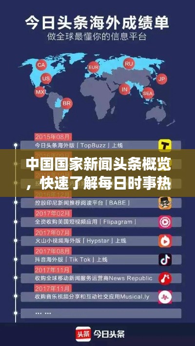 中国国家新闻头条概览，快速了解每日时事热点