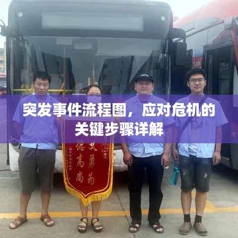 突发事件流程图，应对危机的关键步骤详解