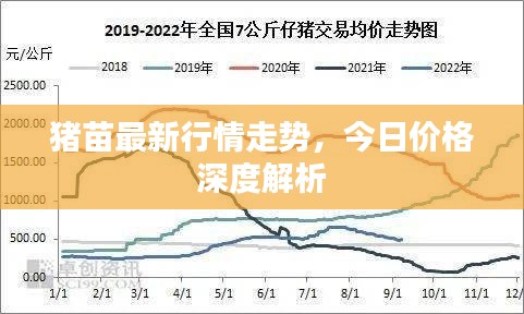 诚心诚意 第3页