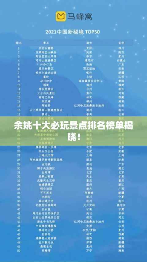 余姚十大必玩景点排名榜单揭晓!