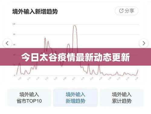 飞红滴翠 第4页