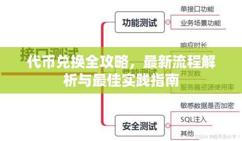 代币兑换全攻略,最新流程解析与最佳实践指南
