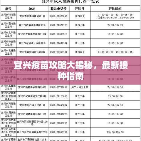 宜兴疫苗攻略大揭秘，最新接种指南