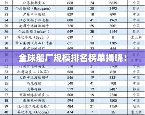 雅量高致 第4页