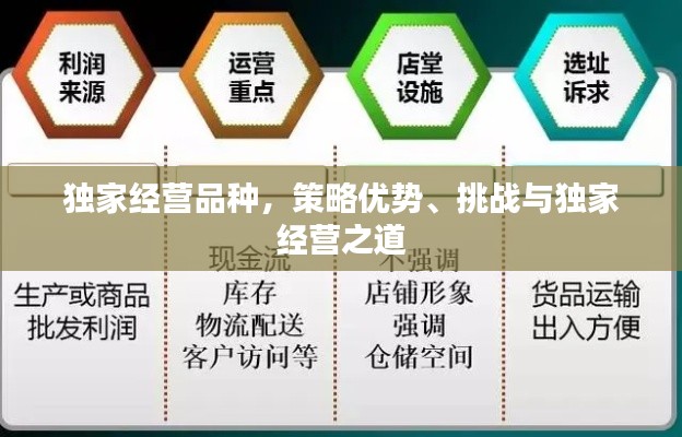 独家经营品种，策略优势、挑战与独家经营之道