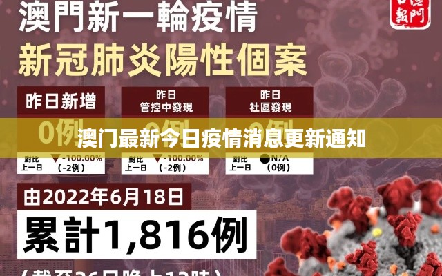 澳门最新今日疫情消息更新通知