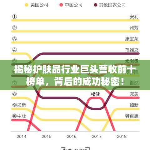 各就各位 第4页