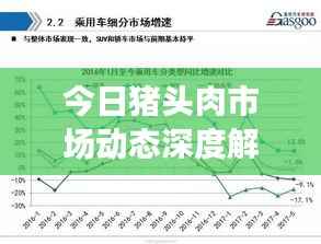 今日猪头肉市场动态深度解析报告