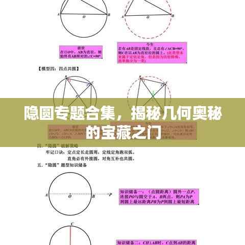 隐圆专题合集，揭秘几何奥秘的宝藏之门