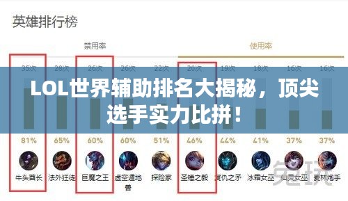 LOL世界辅助排名大揭秘，顶尖选手实力比拼！