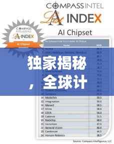 独家揭秘，全球计算芯片公司排名榜单！