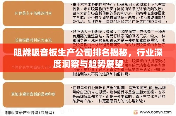 阻燃吸音板生产公司排名揭秘,行业深度洞察与趋势展望