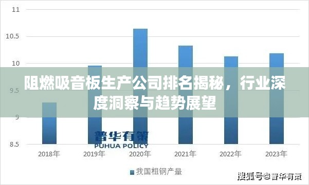 阻燃吸音板生产公司排名揭秘,行业深度洞察与趋势展望