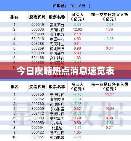 贵险贱璧 第4页