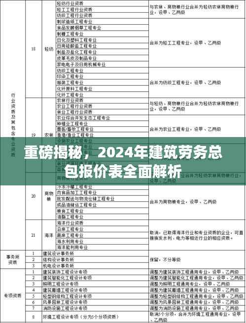 高人雅士 第4页