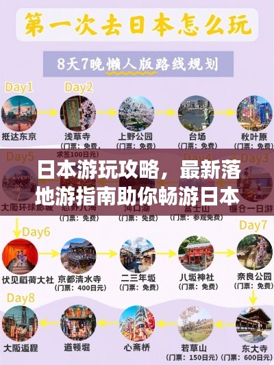 日本游玩攻略，最新落地游指南助你畅游日本！