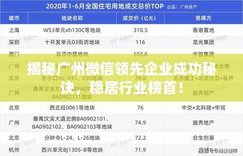揭秘广州微信领先企业成功秘诀,稳居行业榜首!