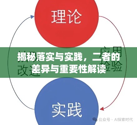 揭秘落实与实践,二者的差异与重要性解读
