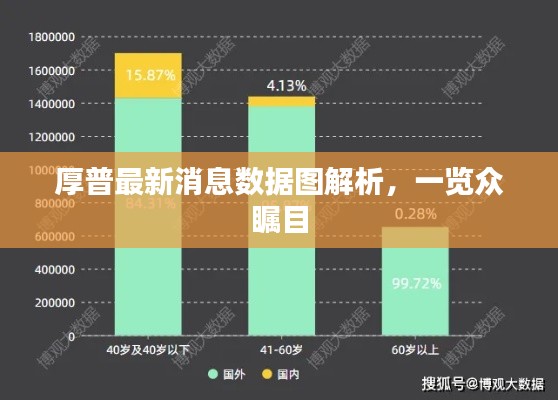 滔滔不绝 第4页