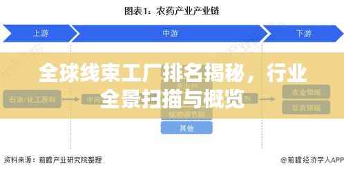 全球线束工厂排名揭秘，行业全景扫描与概览