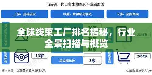 全球线束工厂排名揭秘,行业全景扫描与概览