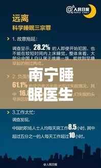 南宁睡眠医生排名前十,引领健康睡眠新风尚