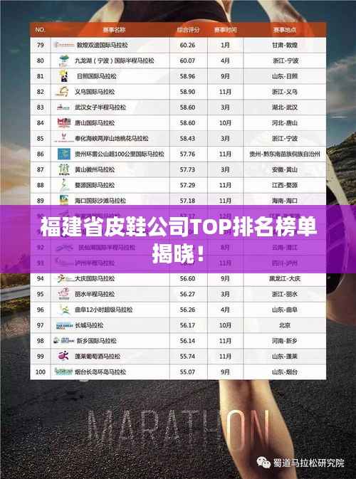 福建省皮鞋公司TOP排名榜单揭晓!