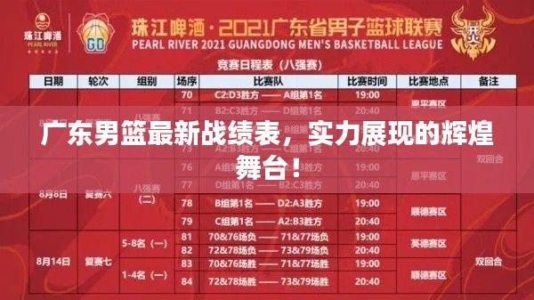 广东男篮最新战绩表,实力展现的辉煌舞台!
