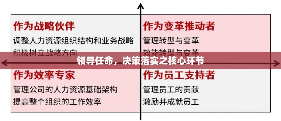 领导任命，决策落实之核心环节