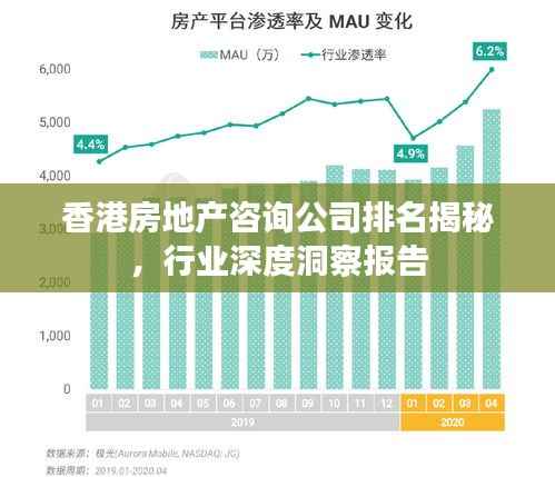 香港房地产咨询公司排名揭秘，行业深度洞察报告
