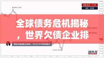 全球债务危机揭秘,世界欠债企业排名大盘点