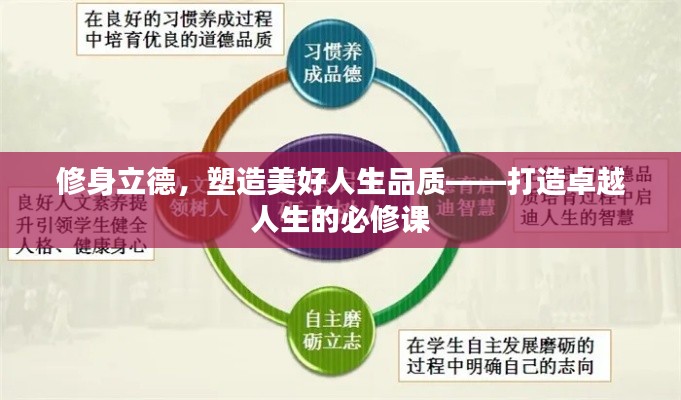 质而不俚 第3页