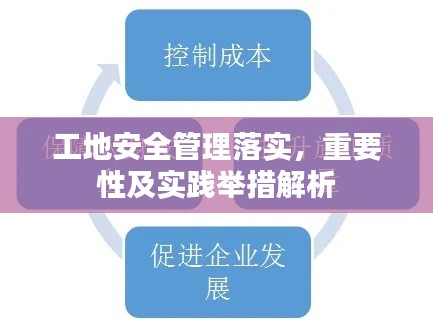 工地安全管理落实,重要性及实践举措解析
