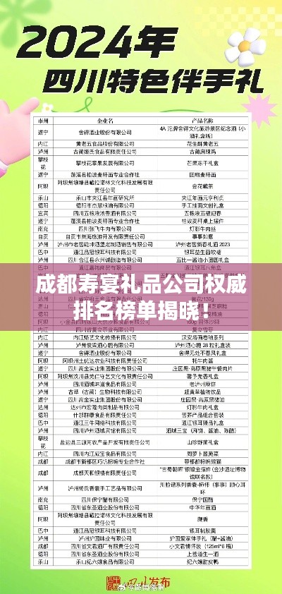 成都寿宴礼品公司权威排名榜单揭晓!