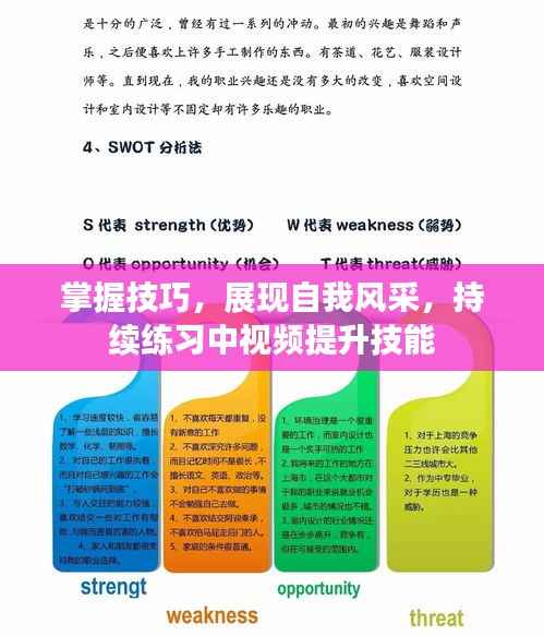 掌握技巧，展现自我风采，持续练习中视频提升技能