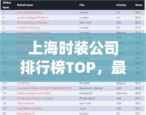 上海时装公司排行榜TOP，最新权威排名揭晓！