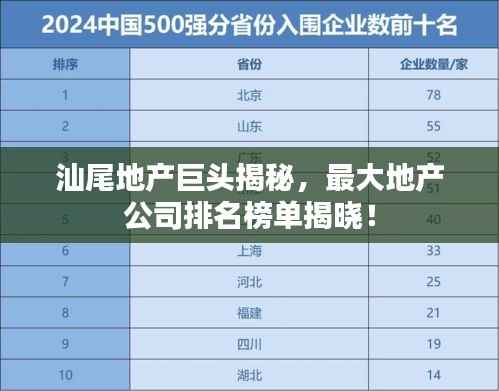 汕尾地产巨头揭秘，最大地产公司排名榜单揭晓！