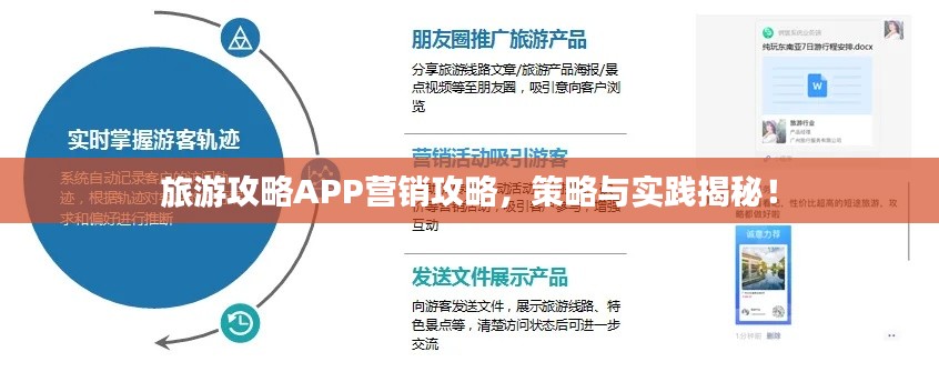 旅游攻略APP营销攻略，策略与实践揭秘！