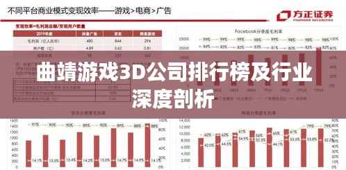 曲靖游戏3D公司排行榜及行业深度剖析