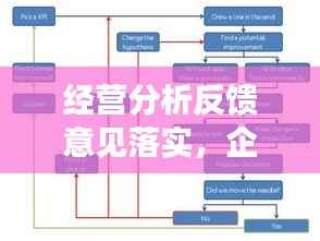 经营分析反馈意见落实，企业持续发展的核心枢纽