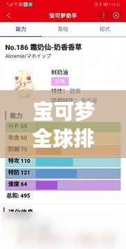 宝可梦全球排名榜单揭晓！