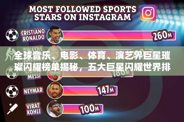 全球音乐、电影、体育、演艺界巨星璀璨闪耀榜单揭秘，五大巨星闪耀世界排名榜